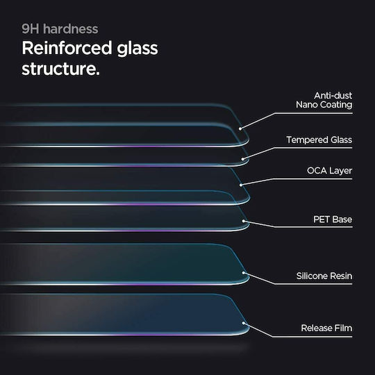 Spigen Align Master Tempered Glass 2τμχ (iPhone 11 / XR)