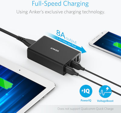 Anker Stație de încărcare cu 5 porturi USB-A 40W în culoarea Negru (PowerPort 5)