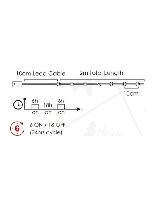 20 Becuri de Crăciun LED 2.1Pentruunsitedecomerțelectronicîncategoria"LuminideCrăciun",specificațiileunitățiisunturmătoarele: x 210cm Alb cald Baterie în Șir de caractere cu Cablu de aur Aca