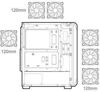 Cougar MX410 Mesh-G RGB Gaming Midi Tower Κουτί Υπολογιστή με Πλαϊνό Παράθυρο Μαύρο