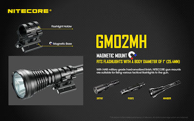 NiteCore GM02MH Βάση Στήριξης Magnetic High