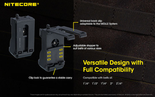 NiteCore NTH25 Flashlight Case Fakou