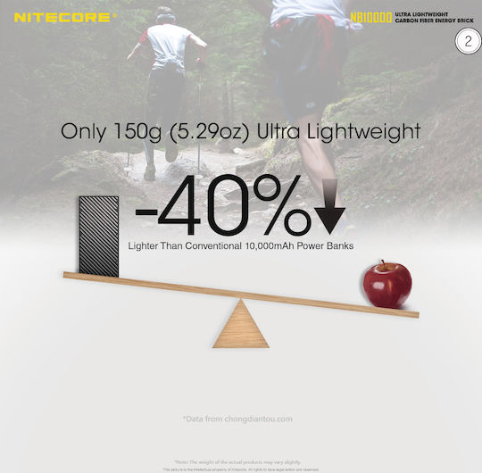 NiteCore NB10000 Power Bank 10000mAh με Θύρα USB-A και Θύρα USB-C Power Delivery / Quick Charge Μαύρο