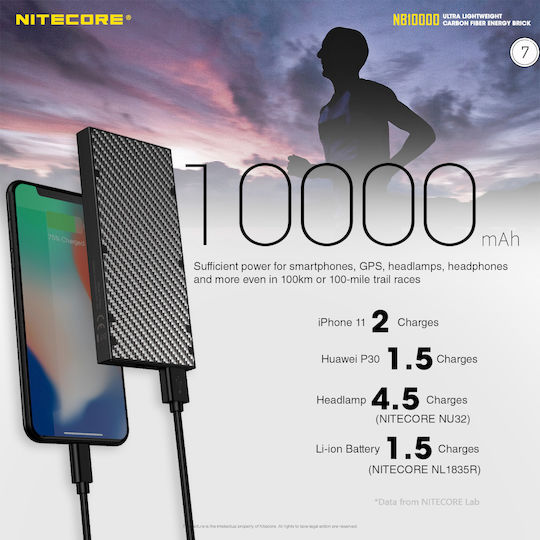 NiteCore NB10000 Power Bank 10000mAh με Θύρα USB-A και Θύρα USB-C Power Delivery / Quick Charge Μαύρο