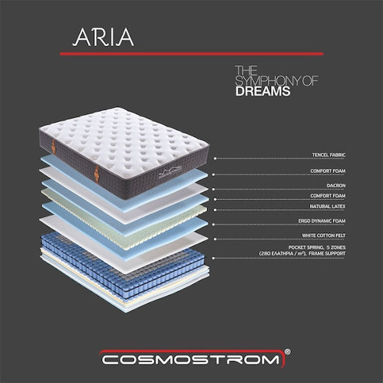 Cosmostrom Aria Куинсайз Анатомичен Матрак Пяна / Латекс 160x210x30см
