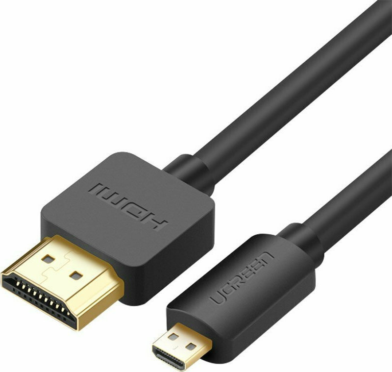 ugreen hdmi 2.0 cable