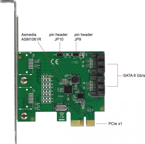 DeLock Κάρτα PCI σε 2 θύρες SATA