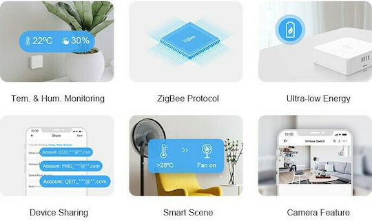 Sonoff Temperature Humidity Sensor Battery Wi-Fi & ZigBee