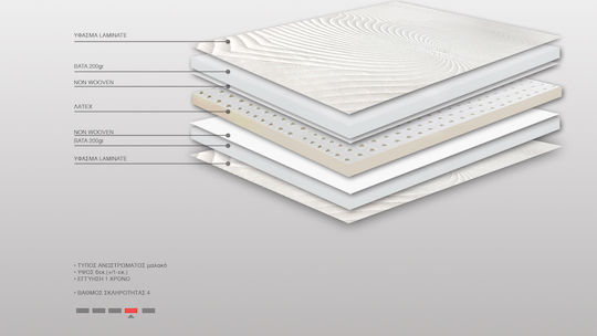 Bs Strom Ановстрома Emerald Латекс Топ Едноличен Латекс 90x200x6см