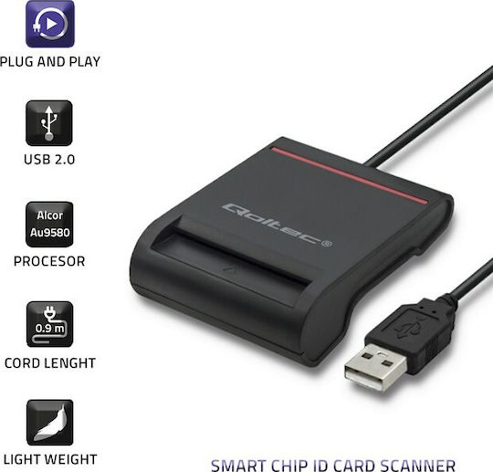 Qoltec 50642