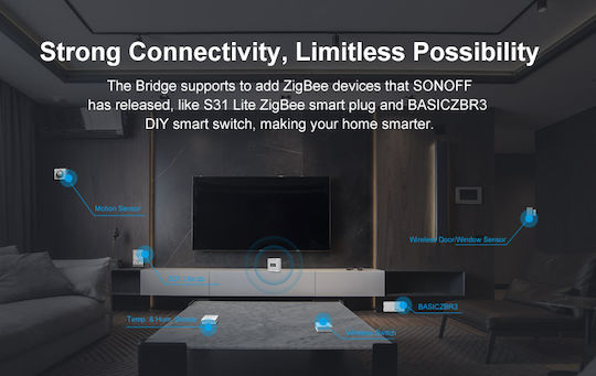 Sonoff ZBBridge Smart Bridge Wi-Fi / Zigbee / RF Συμβατό με Google Home & Alexa