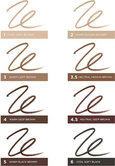Benefit Precisely My Brow Pencil Eyebrow Pencil 06 Cool Soft Black 0.8gr