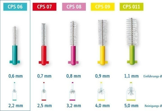 Curaprox Prime Plus Handy Аксесоари за междузъбни четки Смесен материал 1бр