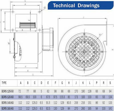 Bahcivan Φυγοκεντρικός Εξαεριστήρας BDRS125-50 Διαμέτρου 125mm