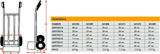 Express Cărucior de transport HT1830B pentru o Încărcătură cu Greutate de până la 250kg în Culorea Galben