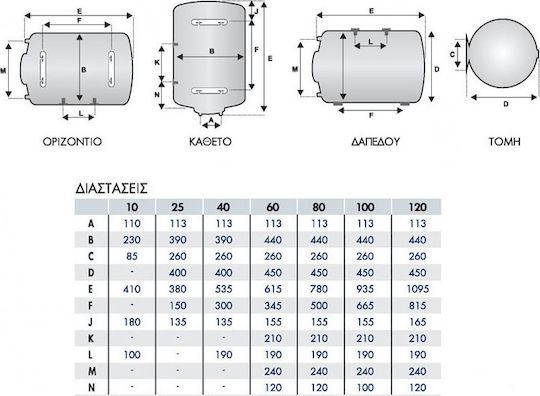 Iliofan Vertical Glass Water Heater 10lt 1.5kW