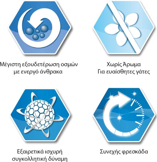 Ever Clean Extra Strong Clumping Бентонитен котешки пясък без аромат 6лт