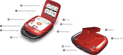 Radian Heart Guardian Defibrillator Automatic