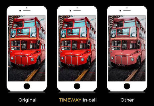 Timeway Екран със Сензорен Механизъм за iPhone 8 (Черен)