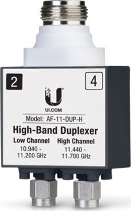 Ubiquiti Airfiber 11 Усилване на антената AF-11FX-DUP-H
