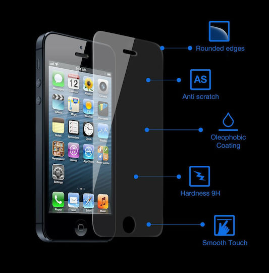 Tempered Glass (iPhone 6 / 6s)