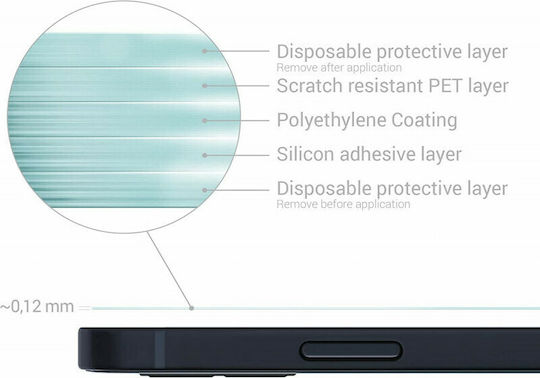 KWmobile Screen Protector 3buc (iPhone 12 Pro Max) 53819.1