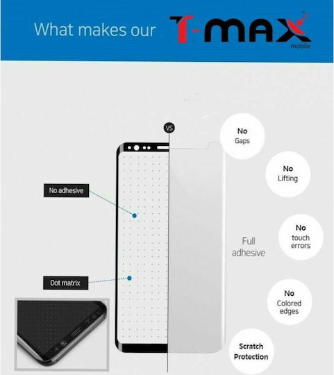T-Max UV 3D Full Face Tempered Glass (Mi 10 / Mi 10 Pro - Mi 10 / Mi 10 Pro)
