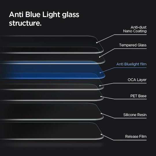 Spigen GLAS.tR Antiblue HD Tempered Glass (iPhone 12 Pro Max)