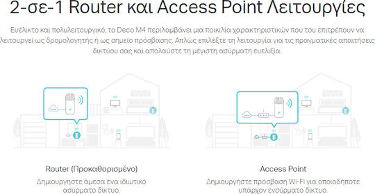 TP-LINK Deco E4 v1 WiFi Mesh Network Access Point Wi‑Fi 5 Dual Band (2.4 & 5GHz)