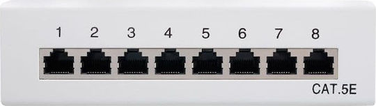 Goobay Patch Panel for Rack 1U with 8 cat5e Ports Gray