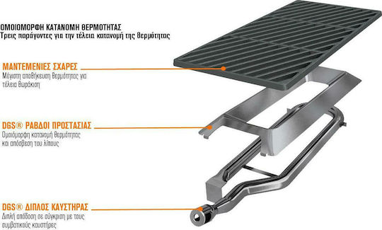 Outdoorchef Dualchef 325 G Grătar pe gaz cu 3 buc 12kW și Arzător Lateral