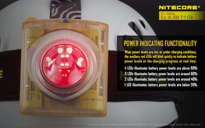 NiteCore Презареждащ се Explosive Φακός Κεφαλής LED Waterproof IPX8 με Μέγιστη Φωτεινότητα 260лм EH1