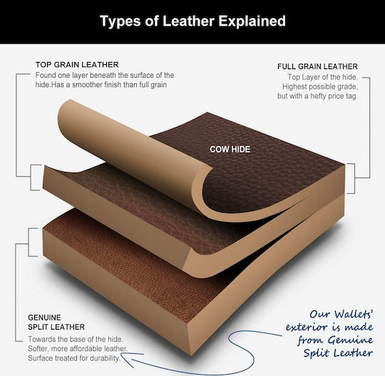 Terrapin Genuine Leather Low Profile Wallet Δερμάτινο Μαύρο (Xperia 10 Plus)