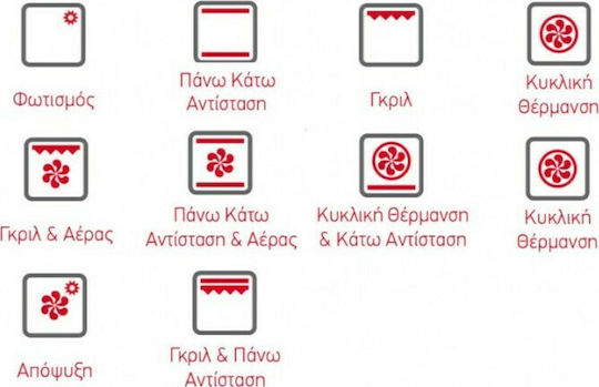 Pyramis 60ΑΠ 1065 Φούρνος άνω Πάγκου 66lt Π59.5εκ. Inox