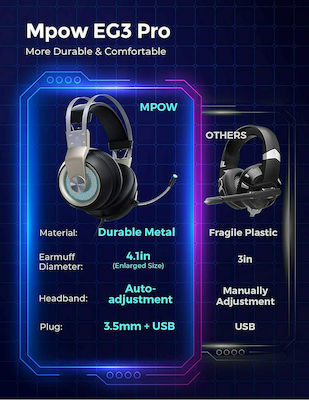 Mpow EG3 Pro Over Ear Gaming Headset with Connection 3.5mm / USB Gray