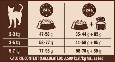 Versele Laga Lara Adult Sterilized Dry Food for Adult Neutered Cats with Chicken 0.350kg