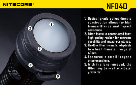 NiteCore Nfd40 Филтър за фенер Бял