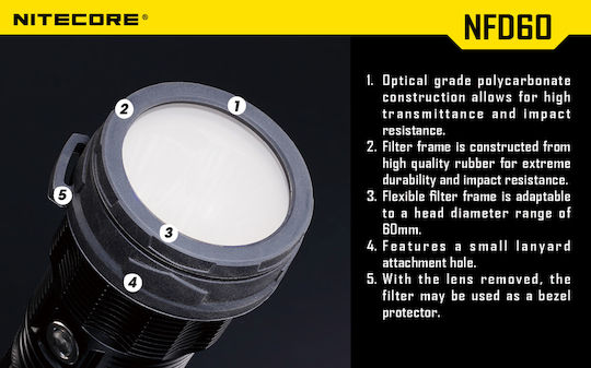 NiteCore NFG60 Φίλτρο Φακού