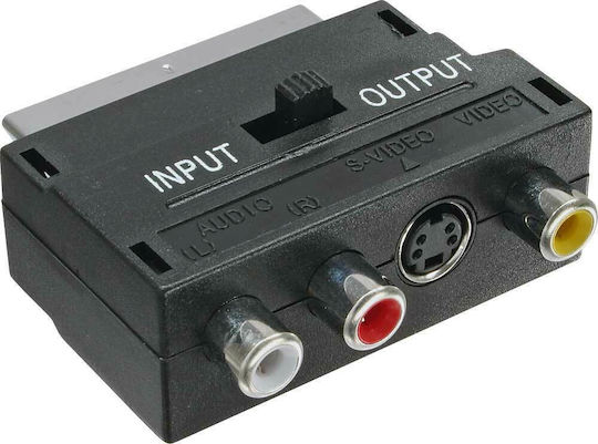 InLine Convertor Scart Masculin în RCA / S-Video Feminin 1 Bucată 89953D