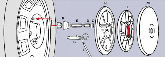 Lampa Schutz für Auto Räder 1Stück Schwarz