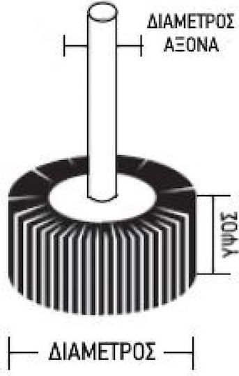 Benman Σμυριδόπανο 40mmx20mm P120 Κύλινδρος Λείανσης K120 20x40mm