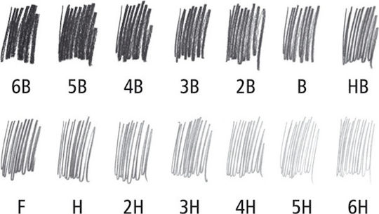 Faber-Castell 9000 Μολύβι F Πράσινο