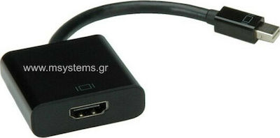 Roline 12.99.3129 Konverter Mini-DisplayPort männlich zu HDMI weiblich Schwarz