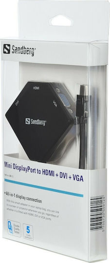 Sandberg Mini-DisplayPort Männlich Zu DVI-I / HDMI / VGA Weiblich Konverter 1Stück 509-12