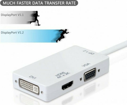 Techly Μετατροπέας DisplayPort male σε DVI-D / HDMI / VGA female Λευκό 1τμχ IADAP DP-COMBOF2