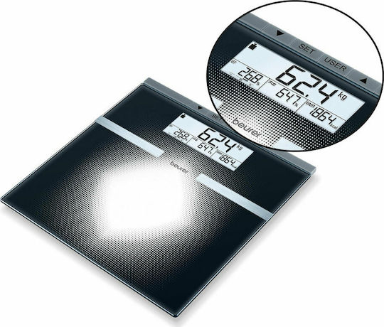 Beurer Ψηφιακή Ζυγαριά 180kg με Λιπομετρητή Μαύρη 76430