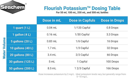 Seachem Flourish Potassium Λίπασμα Φυτών Ενυδρείου 500ml