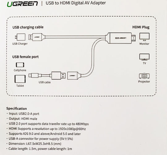 Ugreen HDMI-Kabel Männlich - USB-A-Buchse 1,5m Schwarz