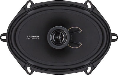 Crunch Car Speaker Set DSX572 5x7" with 160W RMS (2 Way)