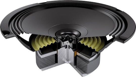 Audison Prima APX 6.5 Σετ Ηχεία Αυτοκινήτου 6.5" με 70W RMS (2 Δρόμων)